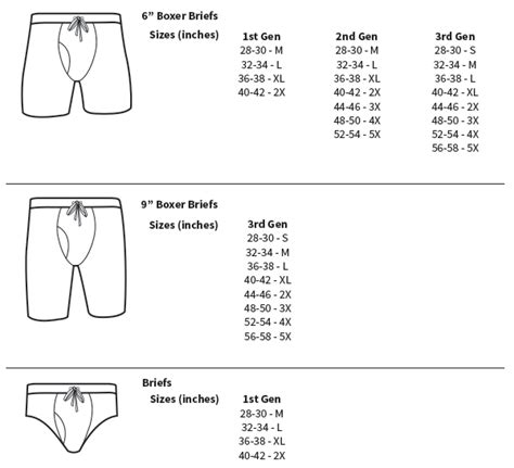 men's versace thong underwear|Versace men's underwear size guide.